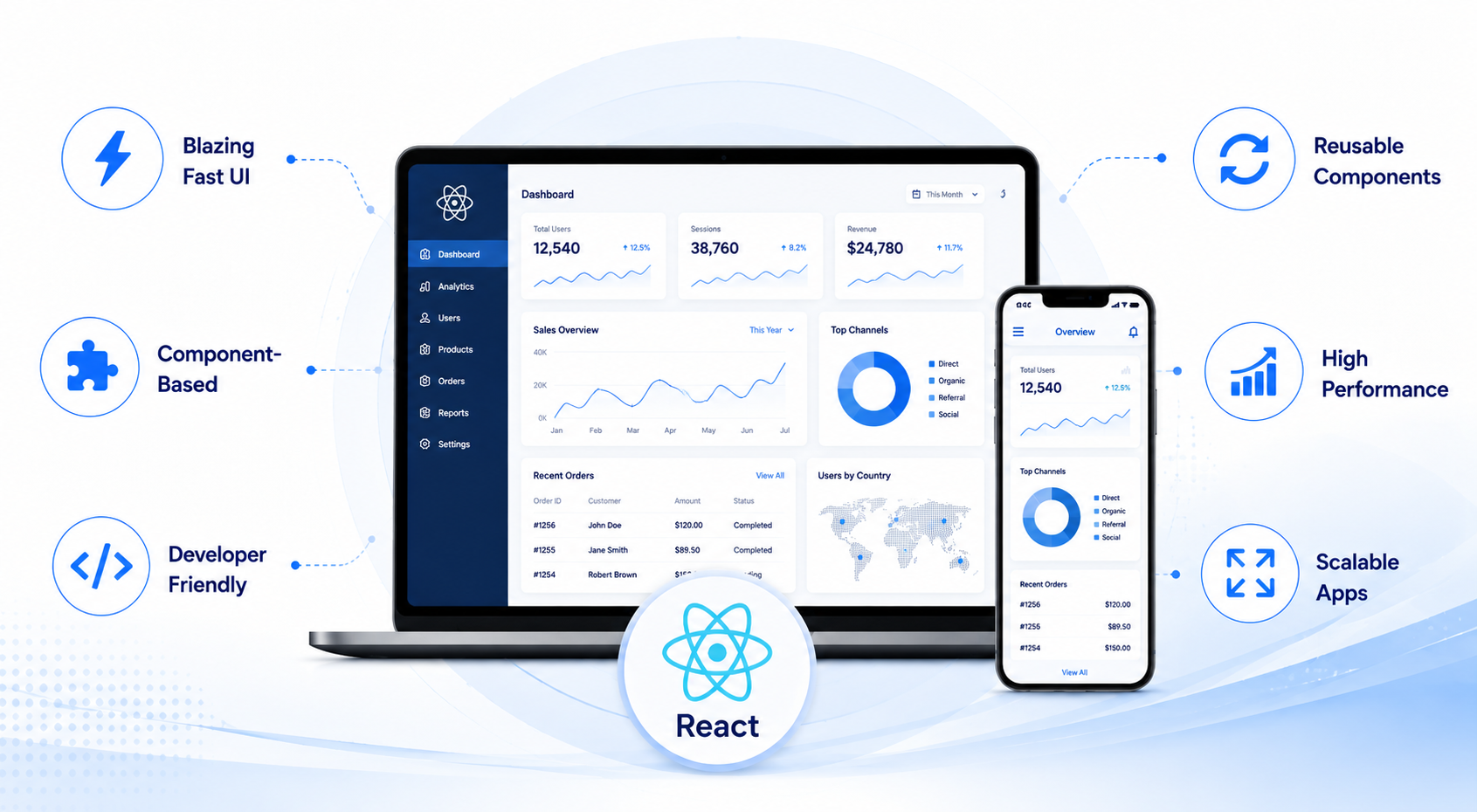 Why Should You Go for ReactJS?