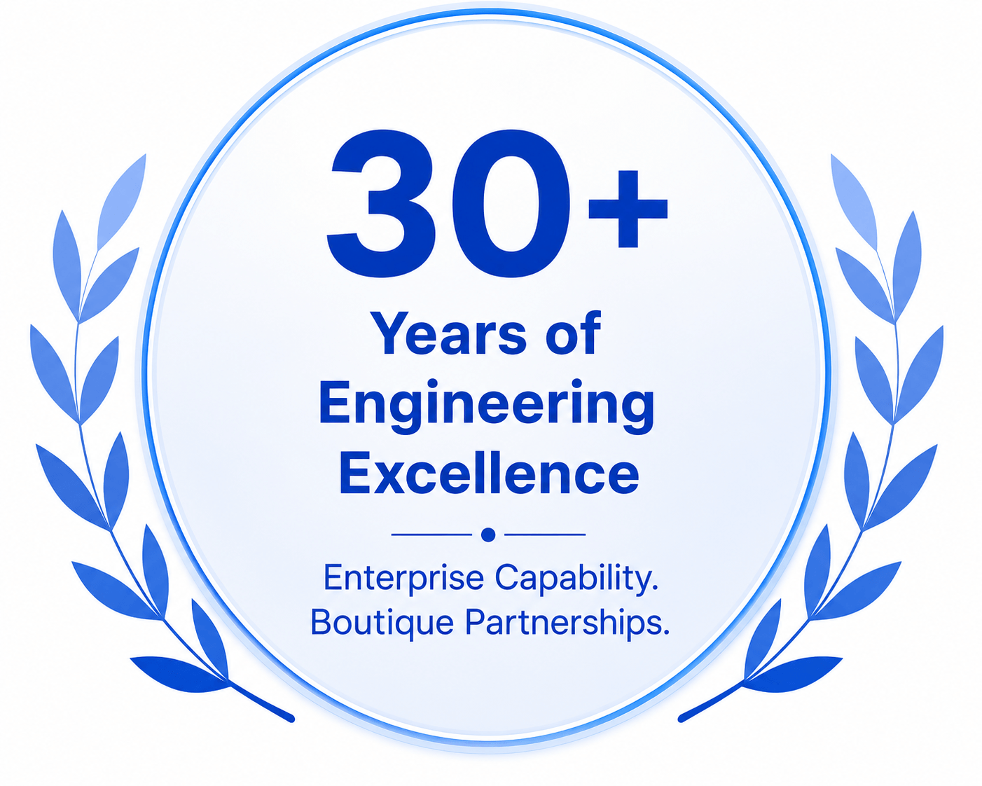 <img alt="" src="/user/pages/07.about-us/01.outsourcing/09._achievementsection/metasys-expYrs.png?name" />