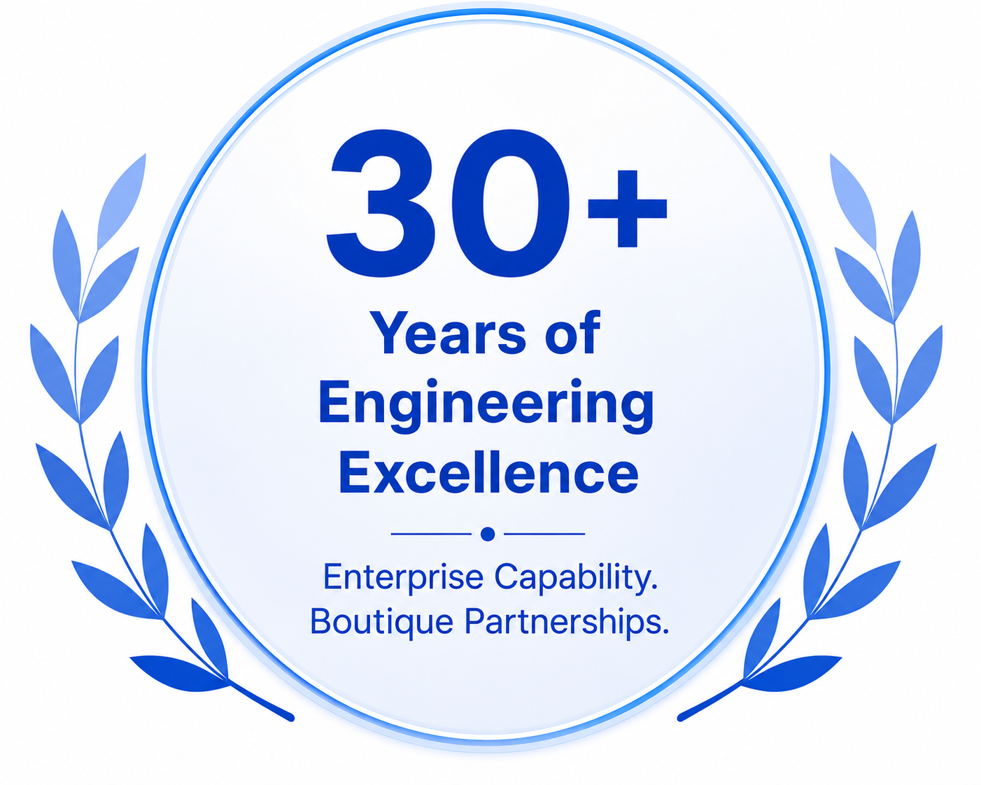<img alt="" src="/user/pages/07.about-us/01.outsourcing/12._achievementsection/exp-years.png?name" />